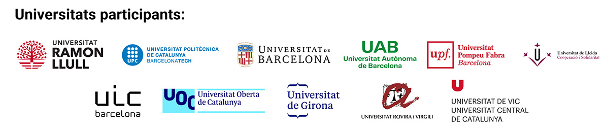 UniAct! Acte de cloenda i projecció futura - Inici